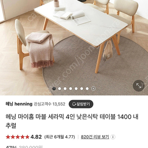 헤닝 낮은 회전 의자 2개