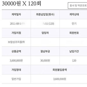 보람상조 360 만기상품 양도