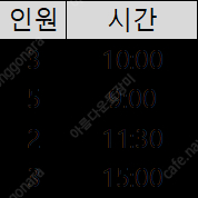 덕유산 무주 곤도라 관광 곤돌라 사전예약 저렴하게 분양(1/25,1/27)