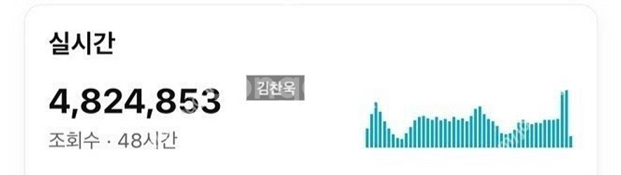 직장 때려치고 유튜브 채널로 돈법시다!--0