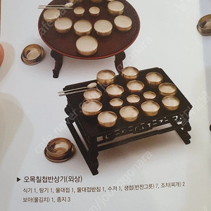 안성마춤 방짜유기 무형문화재 77호 김수영 님 작품 오목칠첩 반상기