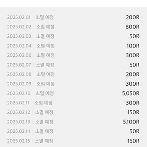 신백리워드 17040R 10000원에 팝니다