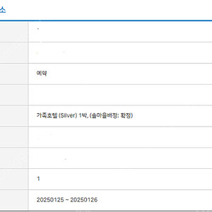 무주덕유산리조트 1.25(토)~1.26(일) 솔마을 확정 실버