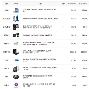 게이밍컴퓨터]i7-13700k+gtx3090