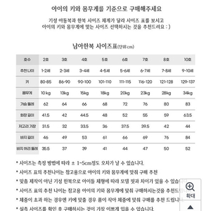 가온한복 3호, 5호