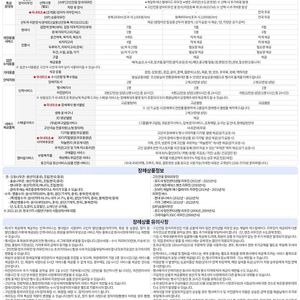 보람상조 390 만기 양도 합니다