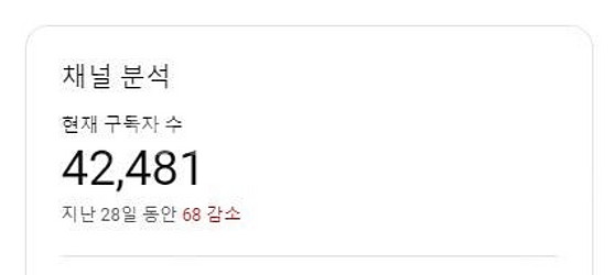 유튜브 국내 구독자 10600명 채널 싸게 팝니다--1