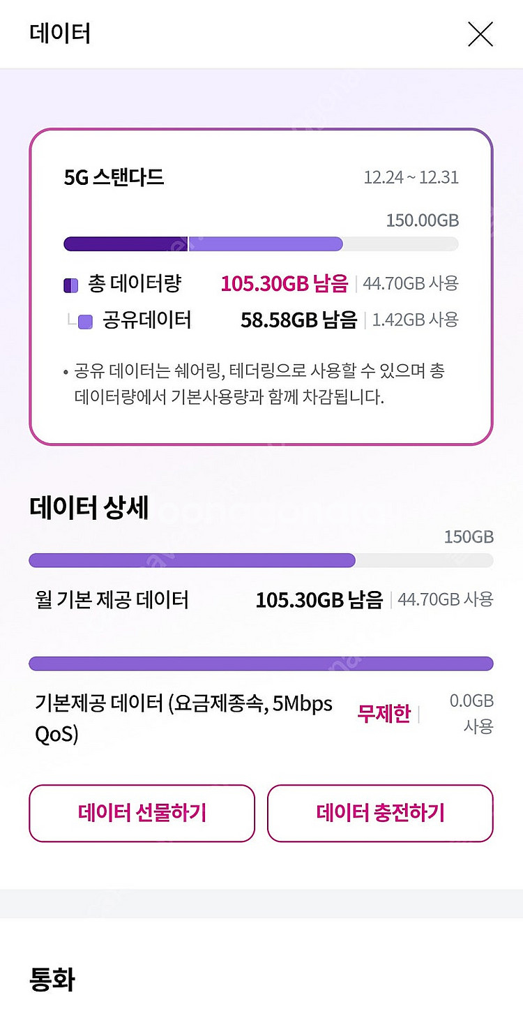 lg u 데이터 1기가 1500원--0
