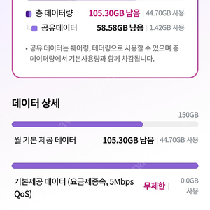 lg u 데이터 1기가 1500원