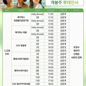 말할 수 없는 비밀 무대인사 (1/29) CGV 영등포 1관 I열 2연석 통로