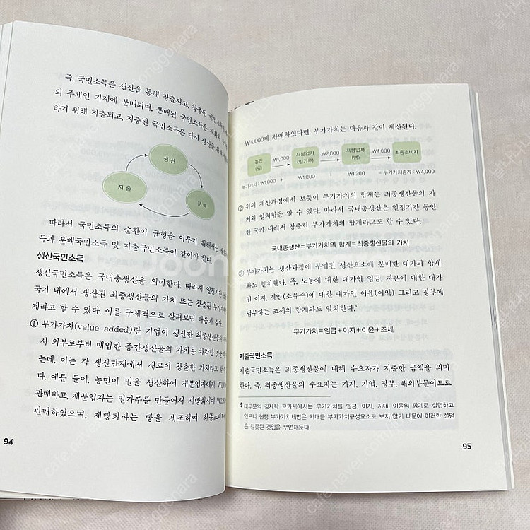 *반택포* 이것도 모르면서 취업할라고?경영편/경제편:송...--4