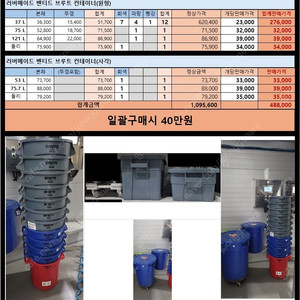 러버메이트 브루트 컨테이너(원형,사각),돌리