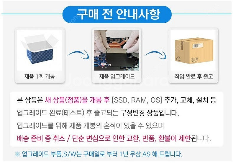 [미개봉]MSI GF76 3T/64G/4060/W11--5
