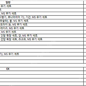 건담 모빌슈트 앙상블 일반 EX 판매합니다