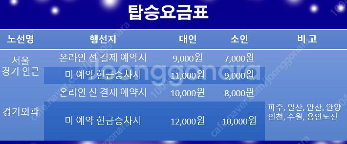 x5시즌권 구합니다 10만원 양도비 구매자부담 직거래 ...--0