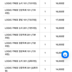 편입 정병권T 풀커리판매(단어장포함)