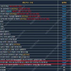 다이렉트 게임즈 몬헌 월드+아이스본 세트 판매합니다.