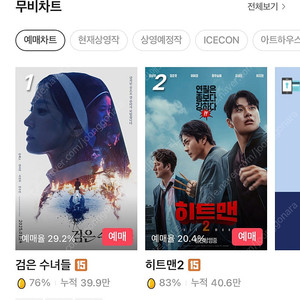 CGV IMAX 아이맥스 영화 대신 예매