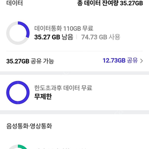 SKT데이터 2G 판매합니다.