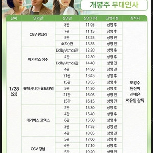 코엑스) 도경수 무대인사 B열 통로 2연석 말할수없는비밀 초명당 2자리