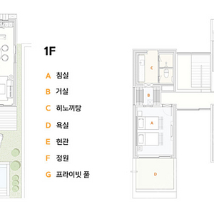 아난티남해 더하우스풀 주중 숙박권