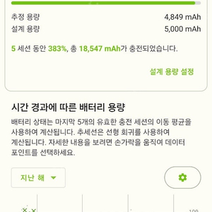 (개인)갤럭시s23울트라(배터리효율97%,"게임" or "유튜버"안함)