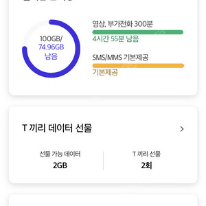 Skt 데이터 2기가 2500원