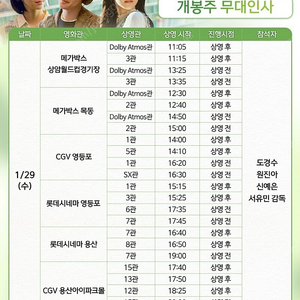 1/29 말할수없는비밀 무대인사 A, D열 1~2연석 용산 A