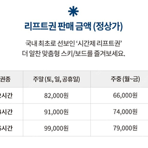 곤지암 리프트권 당일 한정 40% 할인 마지막 한장