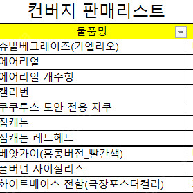 건담 컨버지 판매 및 구매