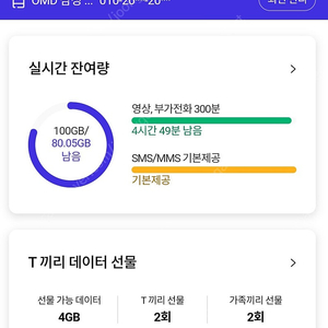 SKT 데이터 선물하기 1GB 2000원 2GB 3500원, SK 1기가 2000원, 2기가 3500원