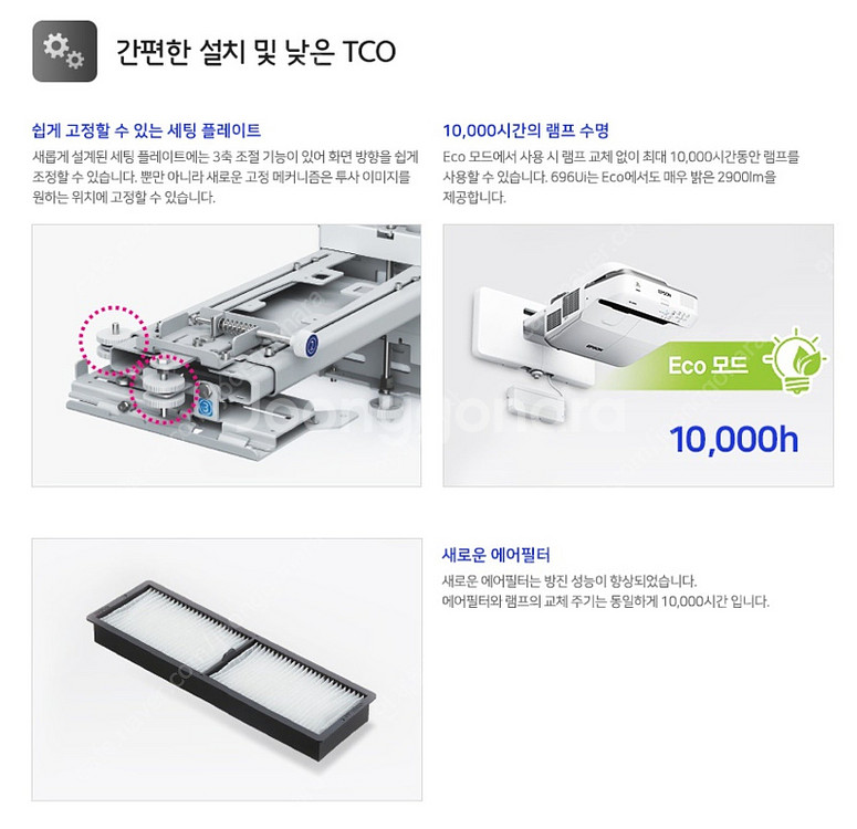 고급형 엡슨 초단초점 EB-695wi 거의 새것--2