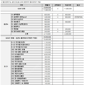 고버랜드 팝니다