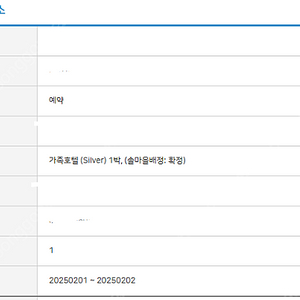 무주덕유산리조트 솔마을(확정) 실버 2/1(토)~2(일) 1박 양도