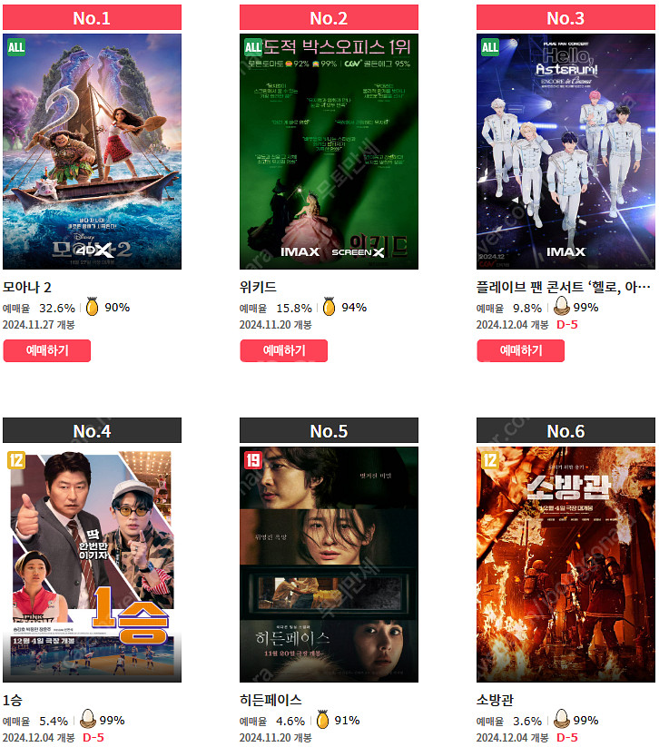 CGV (모닝/조조) 예매 평일 1인 7,000원 / ...--0