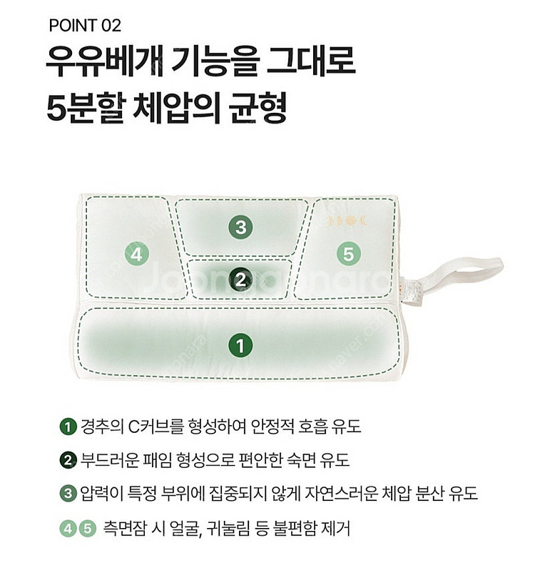 캠핑 우유베개 2개 판매합니다--7