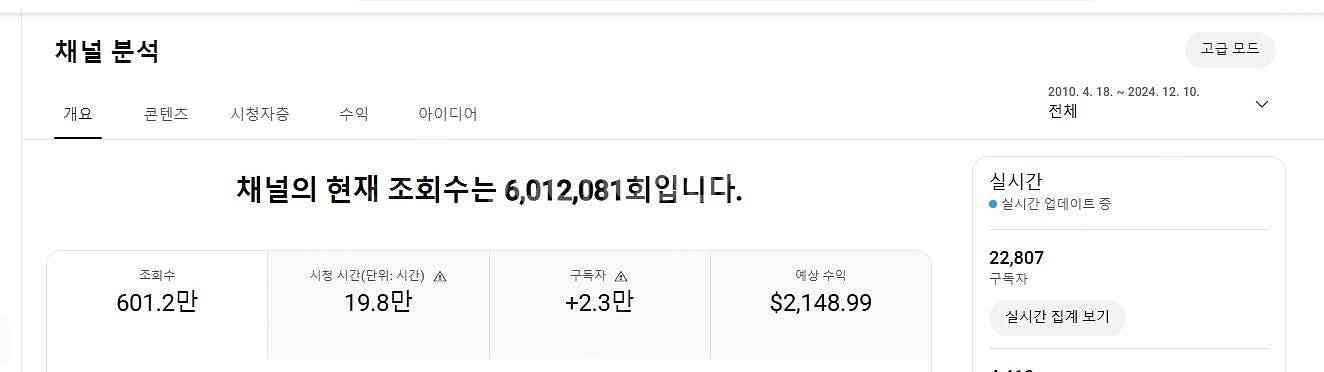 알고리즘 잘 타온 유튜브 수익창출채널 팝니다~ (구독자...--1