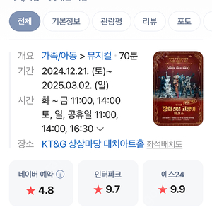 장화신은 고양이 뮤지컬 2/1 2시