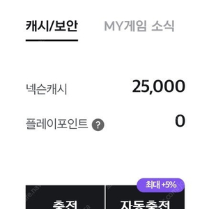 넥슨캐시 선물식으로 25000원 팝니다.