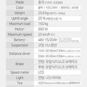 모토벨로 프로3