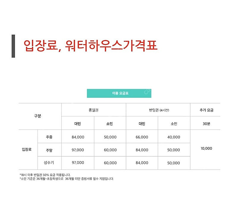 빌라쥬드 스프링팰리스/아난티코브 워터하우스 반일권 1인...--0