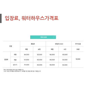 빌라쥬드 스프링팰리스/아난티코브 워터하우스 반일권 1인당 25000원 양도(6명가능)