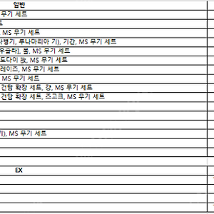 건담 모빌슈트 앙상블 일반 EX 판매합니다