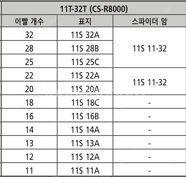 울테그라 11단 11-32 스프라켓--1