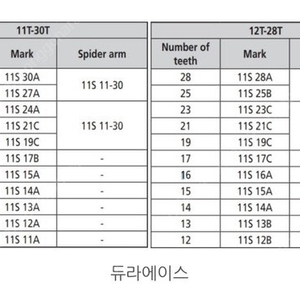 듀라에이스 11단 11-30 스프라켓