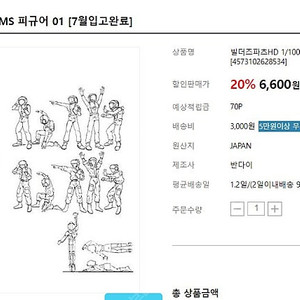 건담 ms 피규어 100/1 (mg) 삽니다 또는 여자 파일럿 피규어 삽니다