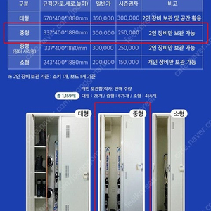 지산 시즌 락커 중형 양도합니다.