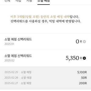 신백리워드 5350R 3천원에 판매합니다.