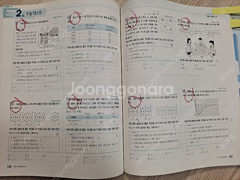 고등학생 문제집 메가스터디, 쎈, 수능특강, 나비효과--2