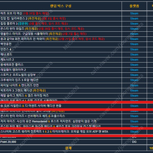 다이렉트 게임즈 랜덤박스 2개 팝니다